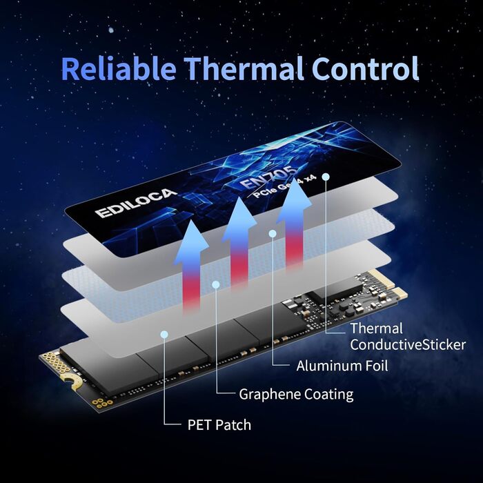 SSD NVMe M.2 PCIe Gen4 4TB з радіатором для PS5, ноутбука та ПК. Швидкість до 7400 МБ/с, 3D NAND TLC. Внутрішній SSD накопичувач