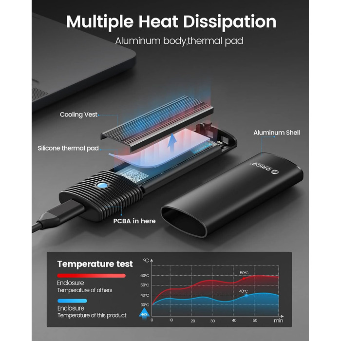 Зовнішній корпус-адаптер ORICO для M.2 NVMe та SATA SSD, USB 3.2 Gen 2 10Gbps, PCIe/NGFF B+M Key (2230/2242/2260/2280), алюмінієвий, без інструментів, PWDM2-BK, чорний