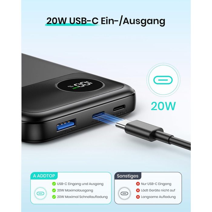 Power Bank A ADDTOP 20000mAh з LED-дисплеєм та швидкою зарядкою 22,5W (2 USB-C, 3 виходи, 2 входи) - чорний