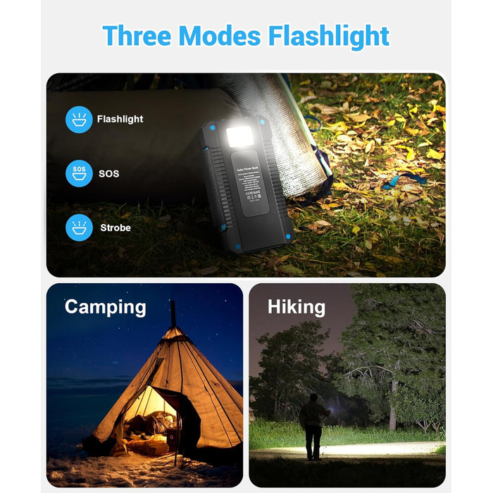 Портативний зарядний пристрій Solar Powerbank 26800 mAh з сонячною панеллю, USB-C, 18W, IPX7, водонепроникний, для iPhone, Samsung та інших, з ліхтариком (SOS, стробоскоп), блакитний