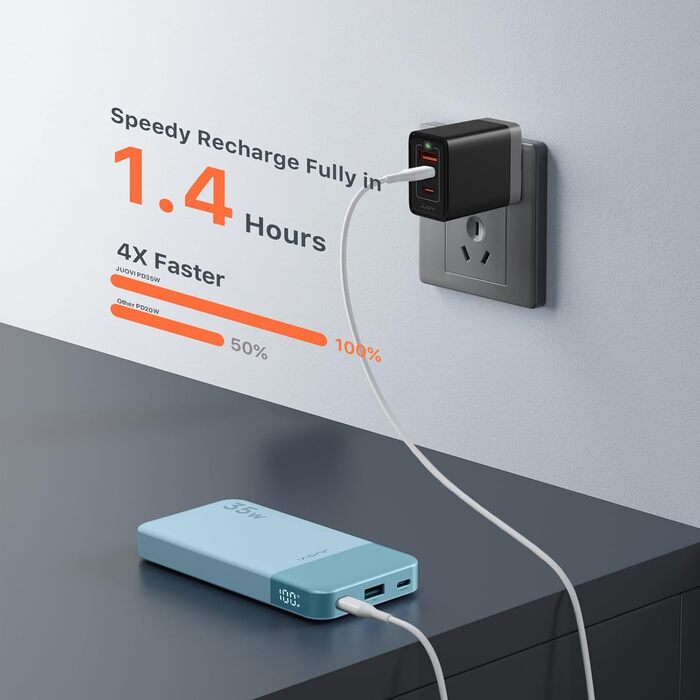 Портативний повербанк JUOVI 10000mAh, 35W з 2 USB-C та 1 USB-A, PD 3.0 QC 4.0. Швидка зарядка для iPhone, MacBook, iPad (Зелений)