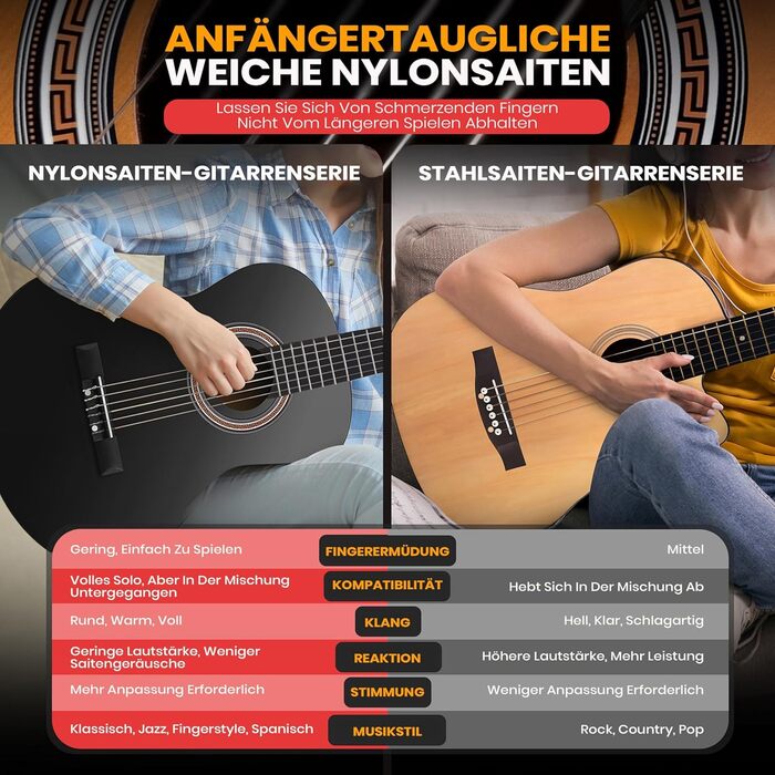 Акустична гітара Pyle для дітей та початківців, ½ розміру, з аксесуарами (сумка, тюнер, медіатор), чорна матова, 76 см