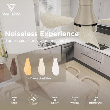 Стеляний вентилятор з підсвічуванням для спальні/вітальні: 76 см, тихий, з пультом, DC-двигун, крила з імітацією натурального дерева, таймер, VV (Сірий, 3)