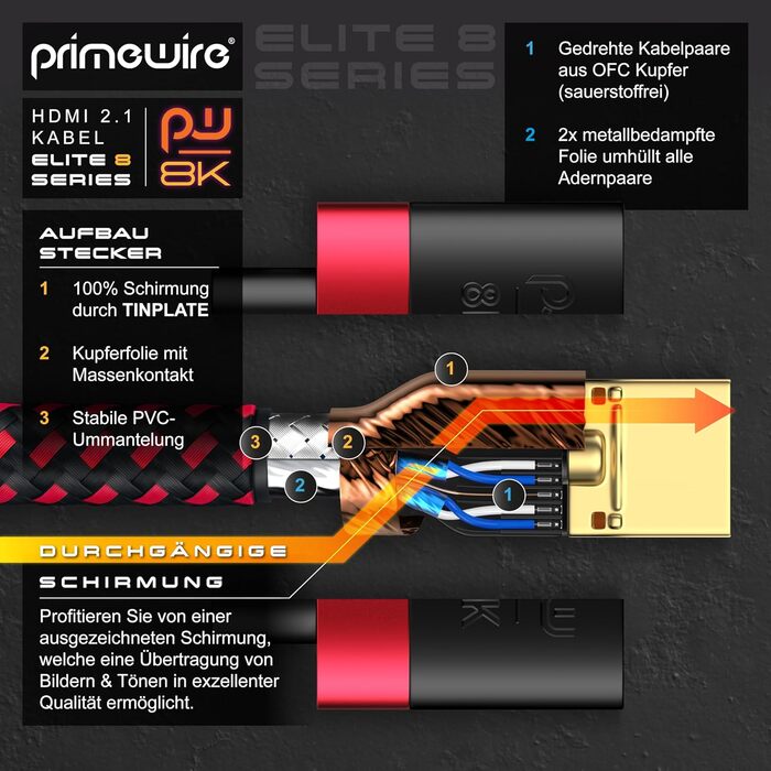 HDMI кабель 2.1/2.0 8K/4K - 5 метрів - 8K@60Hz/120Hz, 4K@240Hz, 48 Gbit/s, 3D, Ethernet, для TV, Blu-ray, PS5, Xbox Series X, Switch, чорний