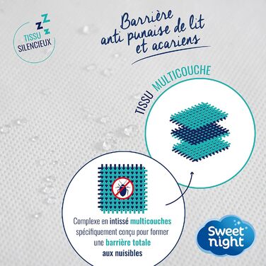 SWEET NIGHT - Fitted Mattress Cover 160x200 cm | Anti-Bed Bugs and Anti-Mites | Fully Protects Your Mattress | Zipper Closure | Without Chemical Treatment | Depth up to 30 cm