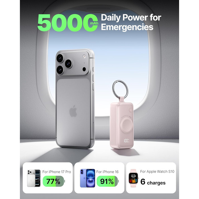 Power Bank INIU для Apple Watch, 5000mAh, вбудований кабель, LCD-дисплей, сумісний з iWatch 10/9/8/Ultra2/Ultra/SE, iPhone 16/15, рожевий
