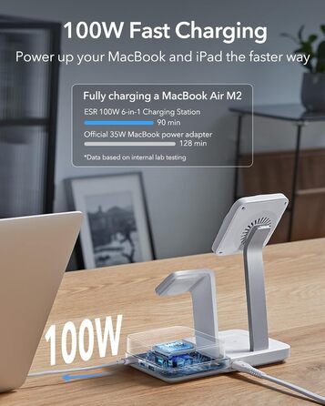 Зарядний пристрій ESR 65W GaN 6-в-1 з підтримкою MagSafe, білий. Сумісний з iPhone 17/16/15/14/13/12, Apple Watch, AirPods та USB A/C пристроями