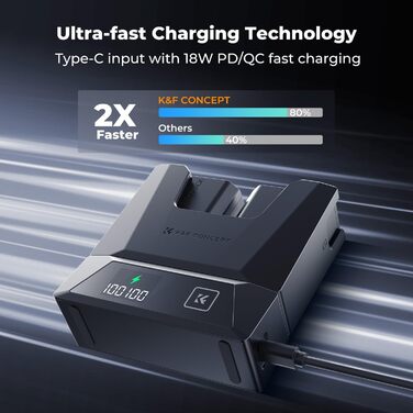 Акумулятор K&F CONCEPT NP-FZ100 2600mAh з зарядним пристроєм для Sony Alpha A7 III A9, 18W PD/QC