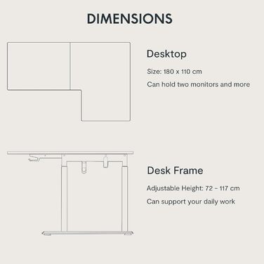 Регульований стіл Sanodesk 180x110 см (білий) - L-подібний, з двома моторами та пам'яттю