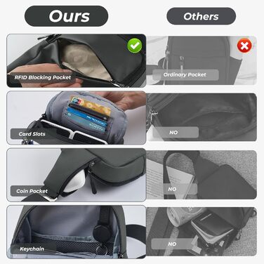 Сумка на груди Broadream: водонепроникна, RFID-захист, для туризму та спорту (сірий)