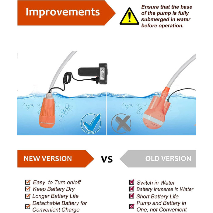 Кемпінгова душова кабіна Zooma з насосом, портативна душова для відпочинку на природі та саду (Orange 1, 2 батареї)