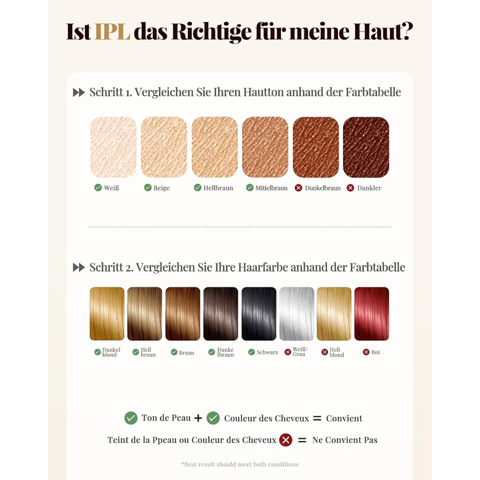 Пристрій для епіляції IPL Laser - Безболійний пристрій для видалення волосся IPL з 9 рівнями інтенсивності, 999,900 світлових імпульсів для дому, тіла, обличчя, зони бікіні та пахв (Бежевий)