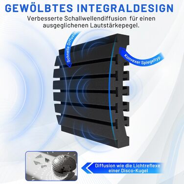 Акустичний поролон для шумоізоляції, панелі звукопоглинаючі самоклейні 30x30x7.5 см, набір 24 шт. з 150 двосторонніми клейкими накладками