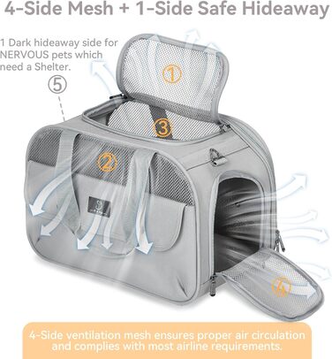 Транспортний бокс для тварин на 4 місця: коти, собаки. Підходить для авіаперельотів та авто. Легкий, з надійними застібками та сіткою. Сірий.