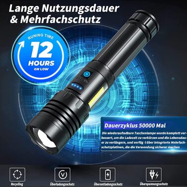 Ліхтар тактичний LED Cinlinso 1000000 Люмен, USB-C, 7 режимів, Zoom, IPX6, для кемпінгу та надзвичайних ситуацій