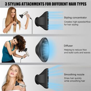 Фен Slopehill з унікальним безщітковим мотором | Інтелектуальна діагностика несправностей | Інноваційний мікрофільтр | Oxy Active Technology | LED-дисплей | 268г, 2000W (Champagne Gold)