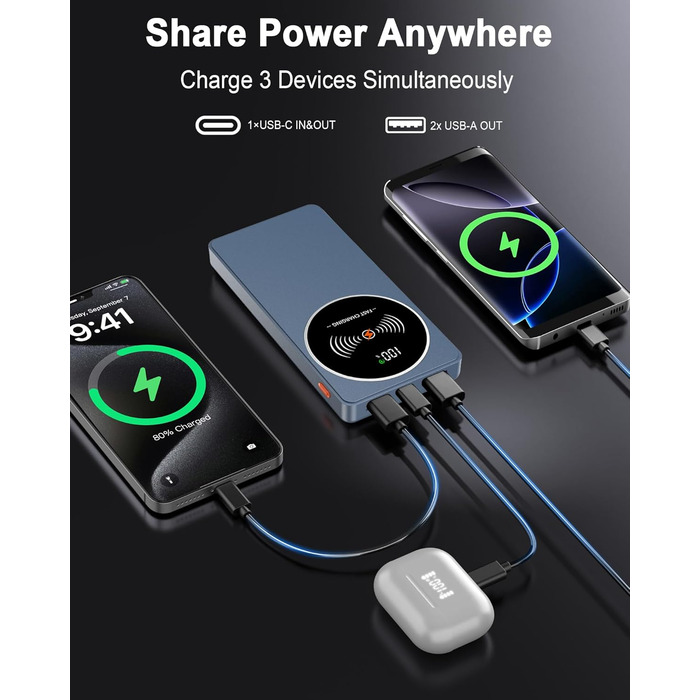 Портативний зарядний пристрій Power Bank Klein 10000mAh з USB-C, 3 порти, сумісний з iPhone/Android (Блакитний)