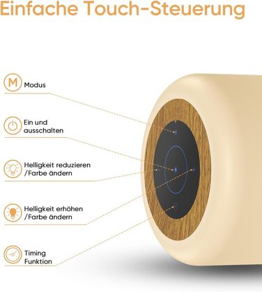 LED настільна лампа з сенсорним керуванням, диммуванням, живленням від акумулятора, 8 кольорів, 3 режими, таймер, для спальні/вітальні (світло-коричнева, 2 шт.)