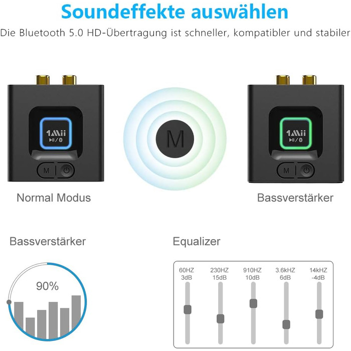 1Mii ML201 Bluetooth адаптер для стереосистеми: бездротовий аудіо приймач з AUX/Cinch, для ПК, смартфонів та планшетів, 12 годин роботи, режим басів Medium