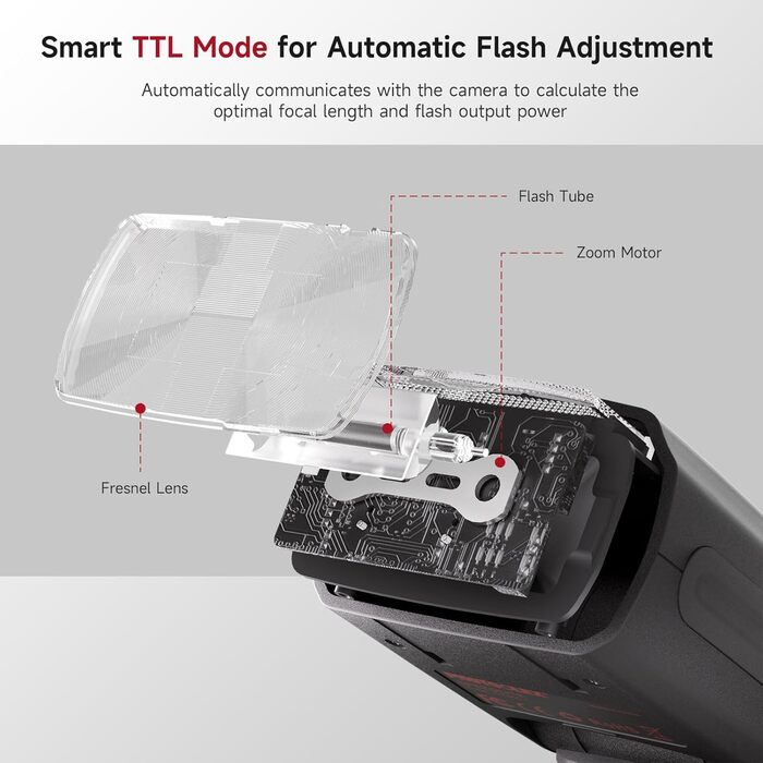 Фотоспалах PHOTOOLEX FK580-C для Canon DSLR: GN60, TTL, 1/20000s, 2.4G, швидке перероблення
