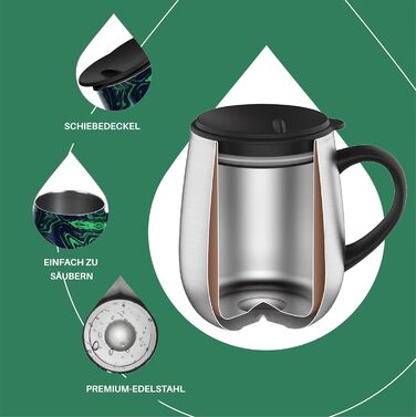 Кружка для кави та чаю Ideus 470 мл з подвійними стінками, нержавіюча сталь, з неслизьким ручним тримачем та кришкою-відкидником, великий об'єм (Трав'яний зелений)