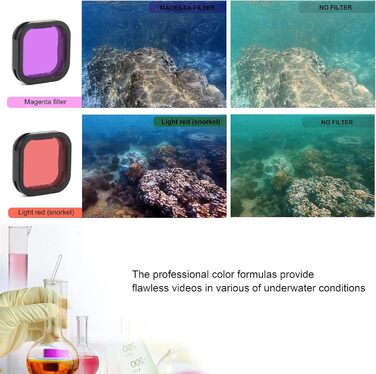 Фільтри для GoPro Hero 12 11 10 9: CPL, ND8, ND16, ND32 - комплект 4 шт.