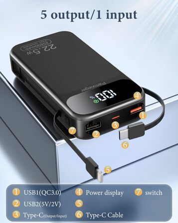 Power Bank 25800mAh 22,5W з LCD дисплеєм: швидка зарядка PD3.0 QC4.0, USB-C вхід/вихід, портативний зарядний пристрій для смартфонів
