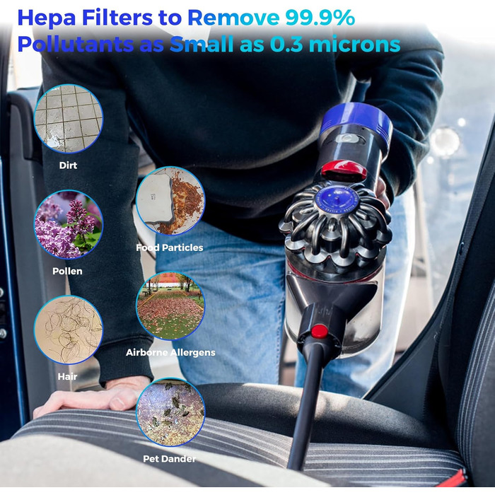 Фільтри для пилососа Dyson 3 шт. Замінники для Dyson V15, SV14, SV17, SV22 Detect Animal Absolute Extra Pro Torque Drive, #970013-02 (V7, V8)