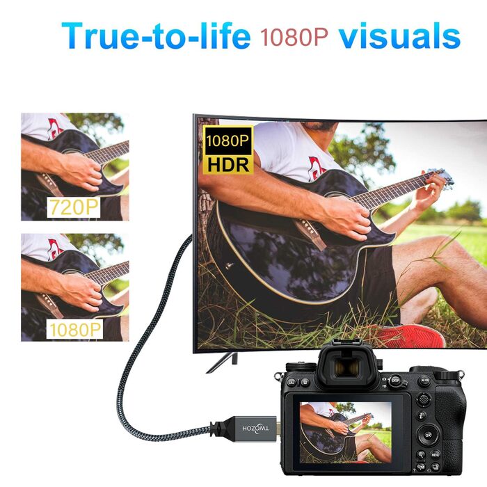 HDMI кабель Micro HDMI - HDMI, 1 м, 2 шт. Підтримка 4K/60Hz, 3D, 1080p