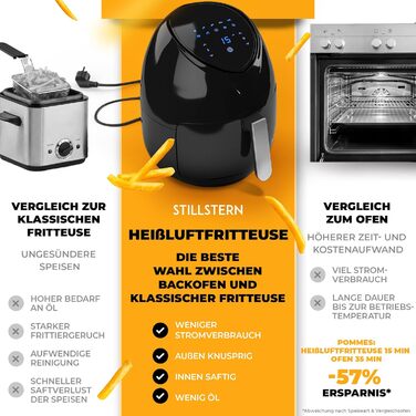 Аерофритюрниця Stillstern 6,5 л з LED-екраном, 10 програм, 1800 Вт, чорна, без олії, таймер, функція розморожування, книга рецептів німецькою