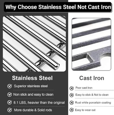 Решітка для гриля Weber Spirit I & II E210, E220, S210, S220 (з передніми кнопками), 2 шт. (нержавіюча сталь)