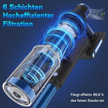 Бездротовий пилосос Nigecue 550W з акумулятором, 45000Pa, 60 хвилин роботи, Smart-дисплеєм, антизаплутувальною щіткою та контейнером 1.5L. Ідеально підходить для твердих підлог, килимів та видалення шерсті тварин.