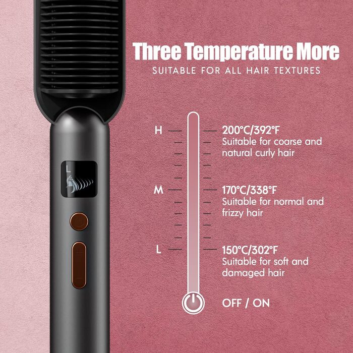 Професійна випрямляч для волосся Edicare з регулюванням температури до 200°C, PTC нагрів, для кучерявого волосся
