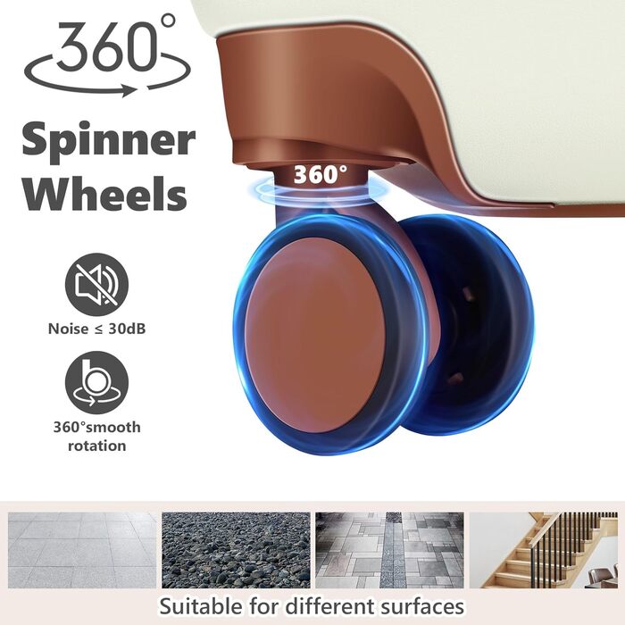 Набір валіз HOTEEL Beige 3 шт. (20/24/28) ABS+PC: міцний, з TSA-замком та 4 роками гарантії