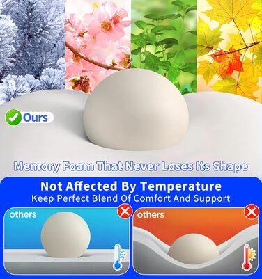 Ортопедична подушка Hydomi для шиї та плечей з Memory Foam, для сну на боці, спині та животі, сіра та біла (05-sky Blue)