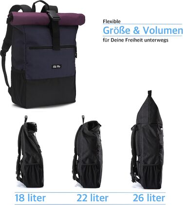 Жіночий рюкзак Ela Mo Rolltop: антикрадійний, для ноутбука, школа, університет, бізнес (Berry)