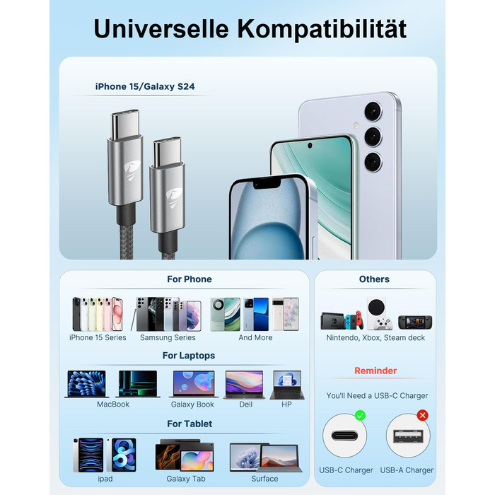 Кабель USB-C на USB-C 2 шт. 100W, 2м, сірий. Підтримка PD, швидка зарядка, нейлон. Сумісний з iPhone, Samsung, iPad, MacBook, Pixel, Switch