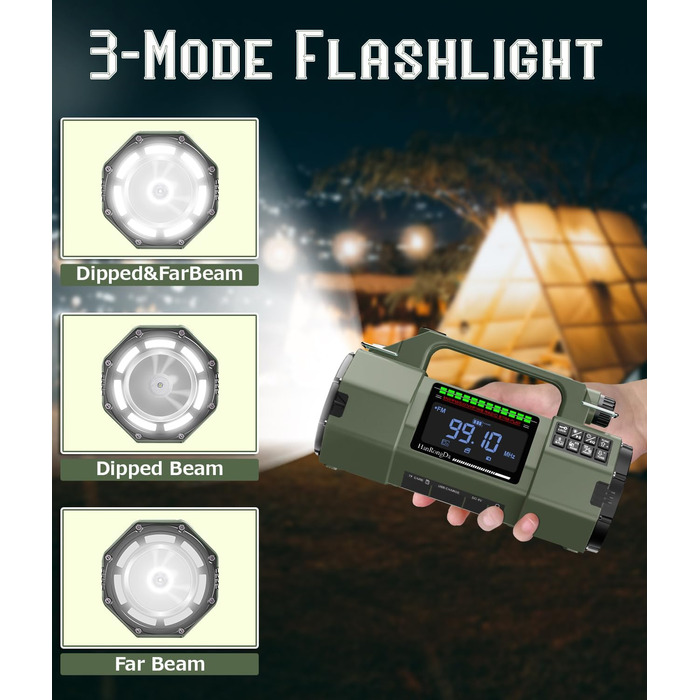 Радіо на ручному привіді Benss для надзвичайних ситуацій, AM/FM, з Powerbank 5000 mAh, USB-зарядкою, SOS-сигналом та ліхтариком для дому та відпочинку на природі