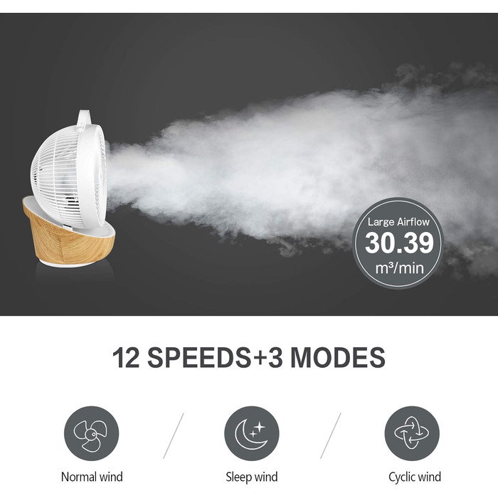 Вентилятор 4UMOR Turbo: тихий, 21W, 12 швидкостей, 3D циркуляція повітря, таймер 8H, для спальні/офісу (білий)