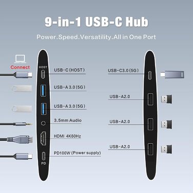 Регульована підставка для ноутбука на стіл з док-станцією 9-в-1, алюміній, USB-хаб, 360° обертання, Dual Display 4K60Hz HDMI, 3 USB 3.0, 100W PD зарядка, для MacBook Pro Air/Dell