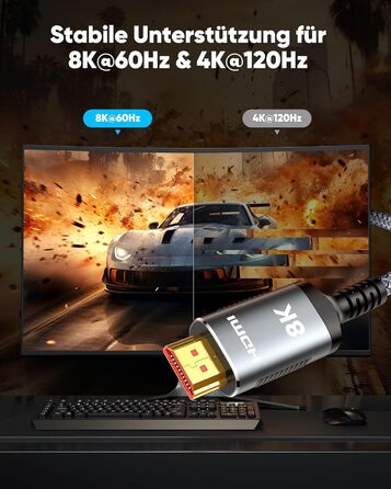 HDMI кабель Highwings 8K 3 метри, HDMI 2.1, 48Gbps, Ultra Highspeed, 8K@60Hz, 4K@120Hz, HDR10, eARC, DTS:X, 3D, HDCP 2.2/2.3, сумісний з PS5/PS4/PS3, HDTV, Blu-ray Player