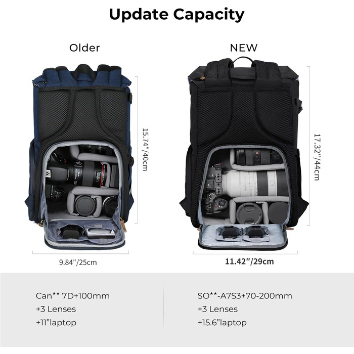 Рюкзак для камери K&F Concept Rolltop 20L: водонепроникний, для Canon, Nikon, Sony, Fujifilm, Olympus, з відділенням для ноутбука 15.6 дюймів (сірий/зелений, чорний)