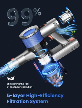 Бездротовий пилосос Dzaki 45000Pa з акумулятором, дисплеєм та антизаплутувальною насадкою для килимів, твердих підлог та шерсті тварин