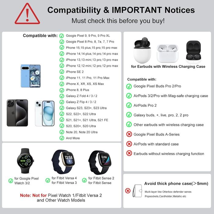 Бездротова зарядка для Google Pixel Watch 3/2 та Pixel 9 Pro/XL/9a/9/8a/8/Pixel 7/7a/7/6/5/4/3, Pixel Buds Pro/2 (без адаптера)