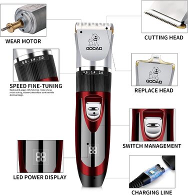 Електрична машинка для стрижки собак та котів, тиха, USB, акумуляторна, бездротова (червона)