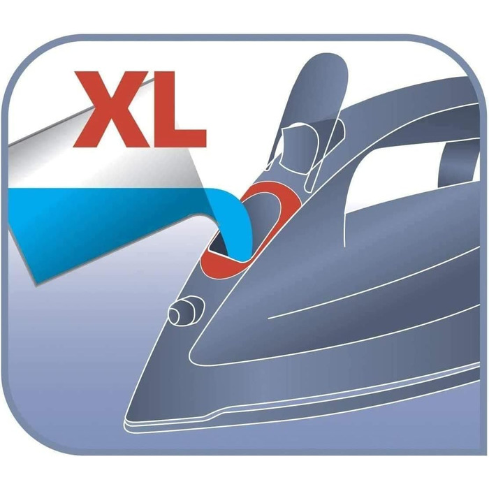Tefal Express Power Iron Steam Iron with a powerful 185g steam burst, (XGlide Ceramic soleplate with three steam zones, 2400 Watt, drip stop, automatic steam quantity regulation) Durilium with lint remover