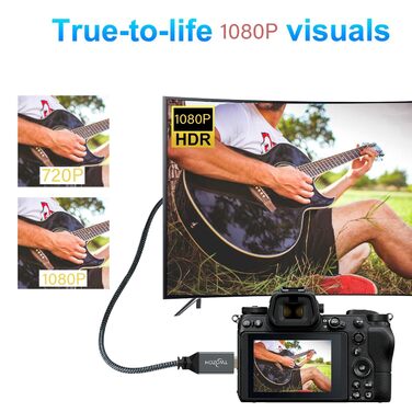 HDMI кабель Micro HDMI - HDMI, 1 м, 2 шт. Підтримка 4K/60Hz, 3D, 1080p