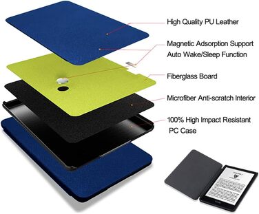 Чохол TOKILO для Kindle 6 (11-го покоління 2024/2022), м'який чохол з PU-шкіри з авто-ввімкненням/вимиканням, сумісний лише з Kindle 6