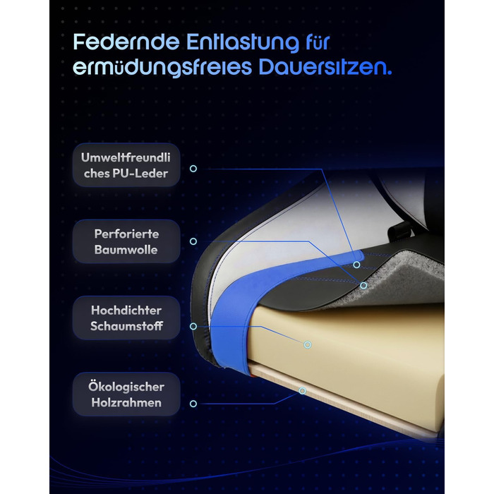 Ігровий крісло Dowinx з 4D підлокітниками, функцією гойдання 15° та регулюванням спинки до 165°, масажний, ергономічний, дизайн у стилі гоночного авто, для геймерів, Esport, максимальне навантаження 135 кг (блакитний)