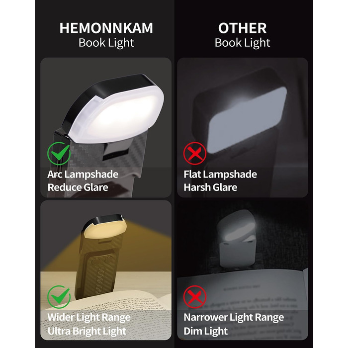 LED-ліхтарик для читання, перезаряджуваний, ультралегкий, 3 кольори (бурштиновий), 5 рівнів яскравості, диммер, модний, портативний, чорний/рожевий